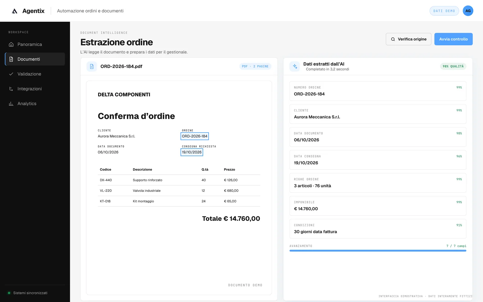 Conferma d’ordine in PDF affiancata ai dati estratti dall’AI: numero ordine, cliente, date, righe e totale
