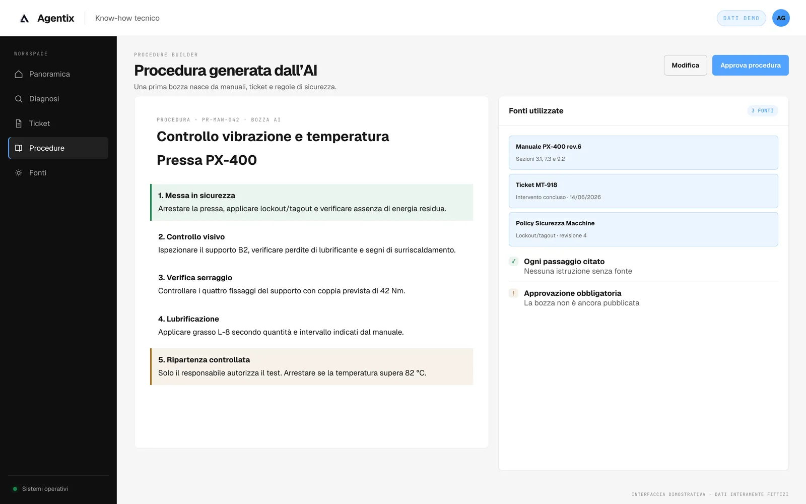 Bozza di procedura generata dall’AI da manuali e ticket, da approvare prima della pubblicazione