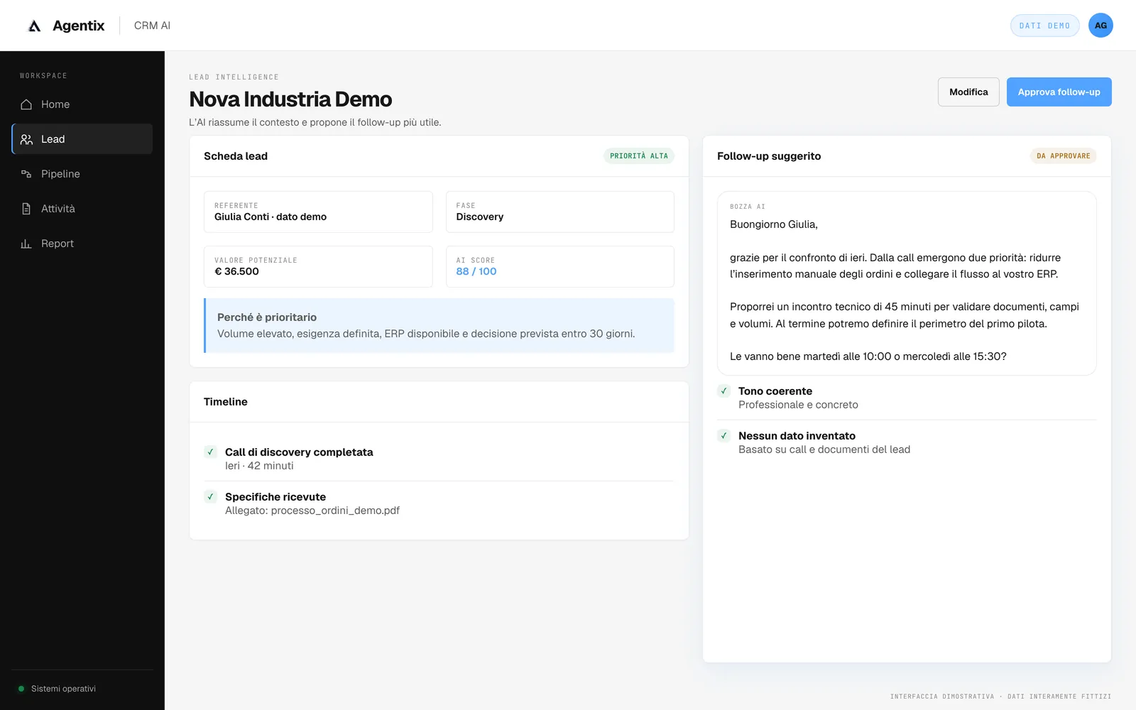 Scheda lead con riassunto del contesto, timeline e bozza di follow-up proposta dall’AI