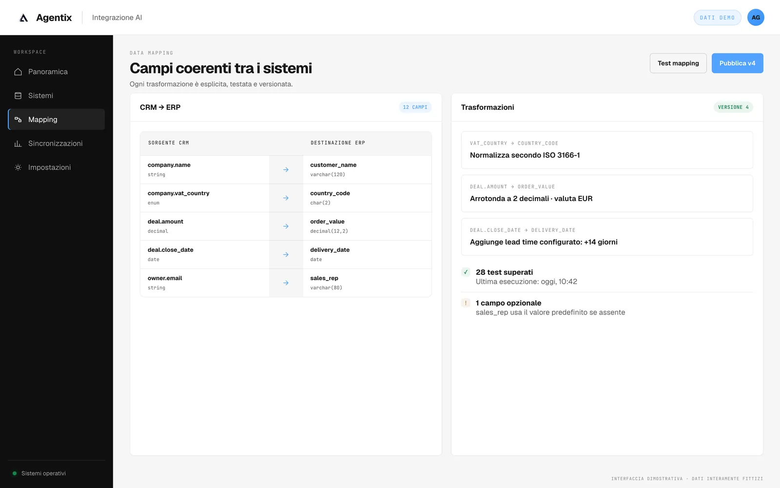 Mapping dei campi tra CRM ed ERP con trasformazioni esplicite e test superati