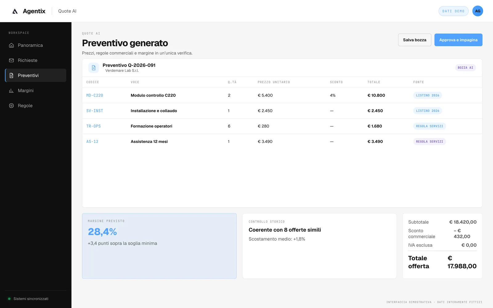 Preventivo generato con righe da listino, margine stimato e confronto con 8 offerte simili