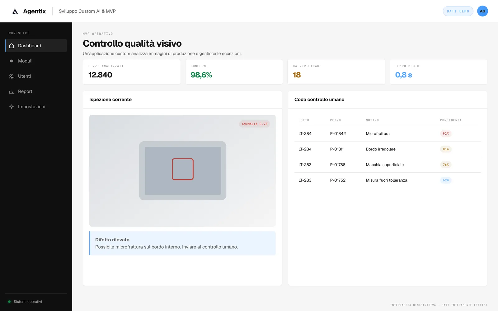 Applicazione di controllo qualità visivo che analizza le immagini di produzione e segnala i pezzi da verificare